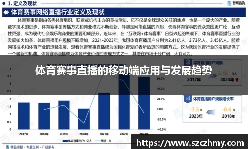 体育赛事直播的移动端应用与发展趋势